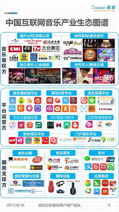 娱乐业包括哪些行业(2021年中国泛娱乐行业发展概况分析) - 拼客号