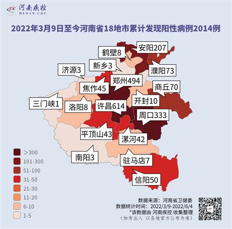 31省份新增46例确诊病例 本土5例在江苏上海云南_凤凰网