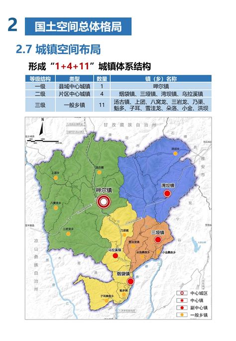 九龙县国土空间总体规划（2021-2035年） - 九龙县人民政府