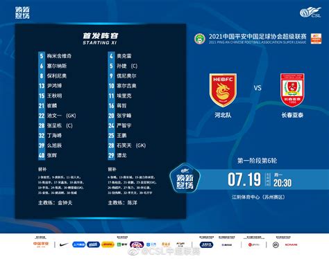 半场-长春亚泰0-0上海海港 谭龙中柱奥斯卡远射被扑_PP视频体育频道