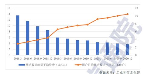 2023年3月萍乡市（境内目的地/货源地）进出口总额及进出口差额统计分析_贸易数据频道-华经情报网