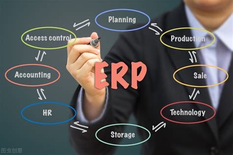 ERP系统（生产版）
