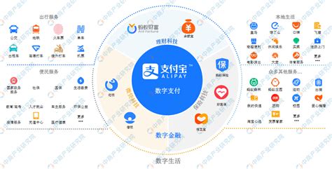 支付宝和上海银行携手合作，推出面向外国游客的“支付宝海外版”-99科技网