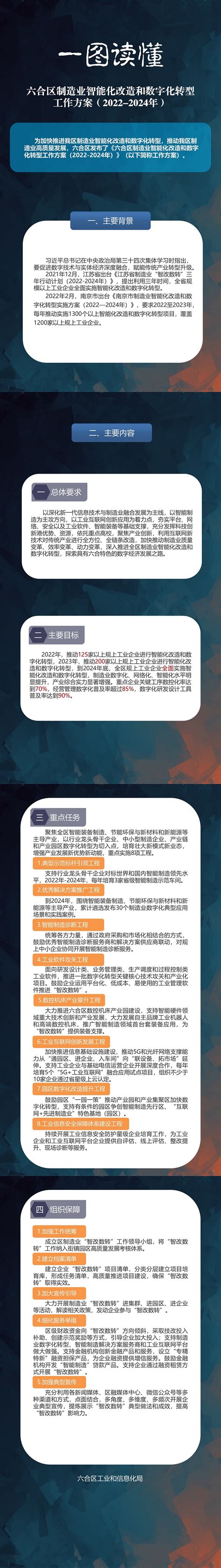 六合区搭建“政产学研”交流平台助力“2020南京创新周”_江南时报