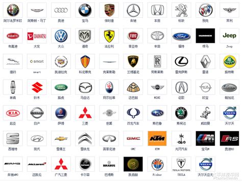 汽车品牌的详细介绍以及优点 - 品牌之家