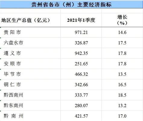 top排行榜投票_中国TOP排行榜投票开始 MR加油_中国排行网