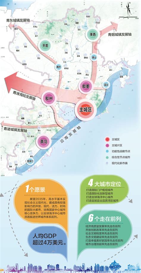 青岛旅游市场分析报告_2019-2025年中国青岛旅游行业全景调研及未来发展趋势报告_中国产业研究报告网