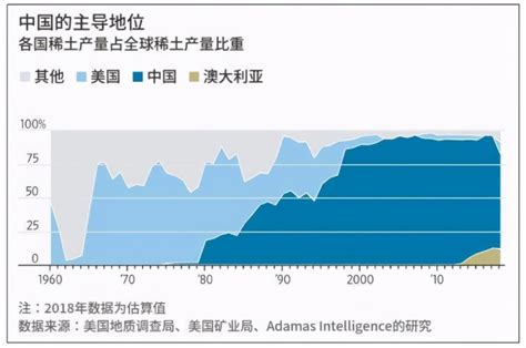 2020年1-8月中国稀土出口量为24377吨 同比下降25.7%_智研咨询