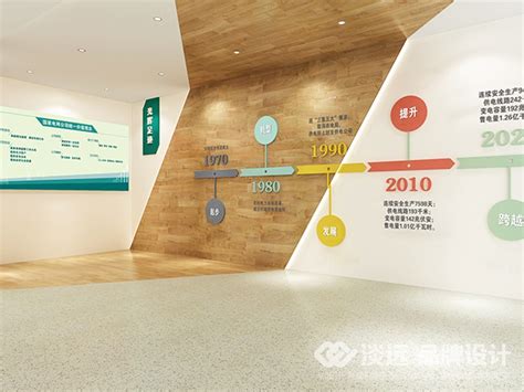 沈阳企业办公室文化墙应该如何设计? | 淡远品牌设计
