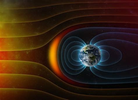 地球因6800℃的内核产生磁场，地球磁场可以逆转，可以消失