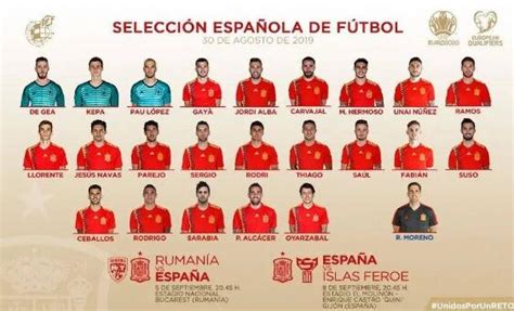 2022世界杯西班牙国家男子足球队名单_2022西班牙国家男子足球队主力名单_电视猫