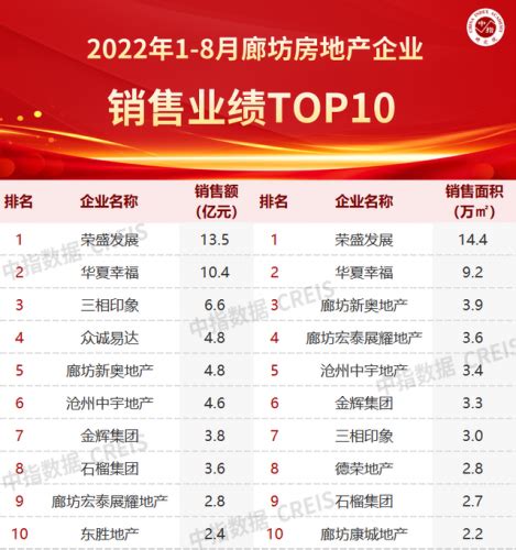 超市品牌排行榜前十名 沃尔玛第一，华润万家上榜(3)_排行榜123网