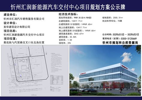 忻州汇润新能源汽车交付中心项目规划方案公示牌