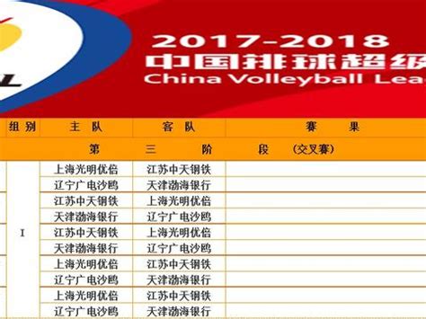 2017-2018中国女排超级联赛(第三阶段)【交叉赛】赛程表|中国女排|交叉赛|赛程表_新浪新闻