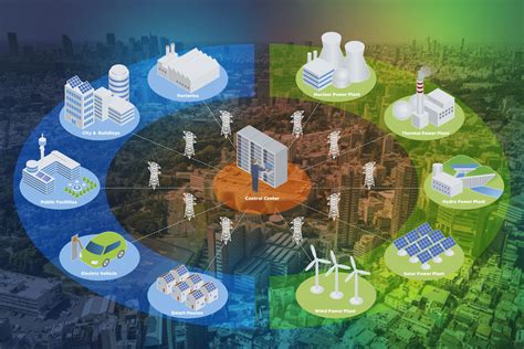聚焦双碳|软通智慧出席CITSDIC高峰论坛，对话智慧城市零碳绿色发展-新闻频道-和讯网