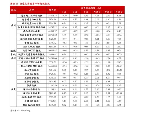 中国银行外汇牌价表一览 2月24日中国银行汇率人民币汇率多少？-爱尚财经