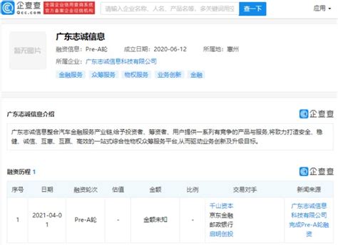 金融众筹Banner|网页|运营设计|jiangjingfen - 原创作品 - 站酷 (ZCOOL)