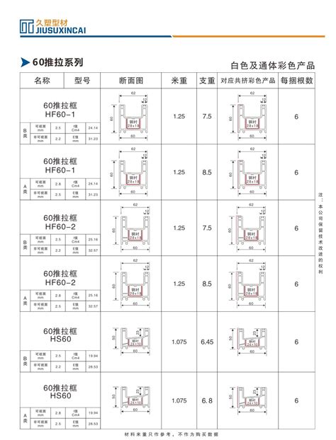 60推拉系列1_重庆建材,重庆建材网,重庆建材市场价格-重庆久塑塑胶有限公司