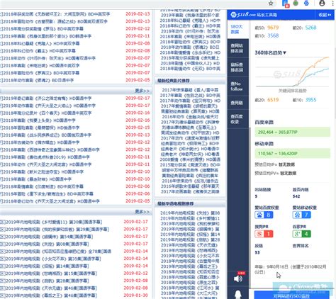 5118站长工具箱浏览器插件 网站排名数据分析 AI内容生产提高效率-魏艾斯笔记