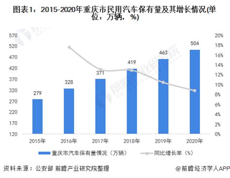 重庆无线图传定制开发 2.3G 2.4G 2.5G 3W-深圳市创研数字通讯有限公司
