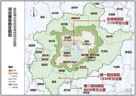 雄安新区（2017—2030）规划建设三步曲_carter刘_问房