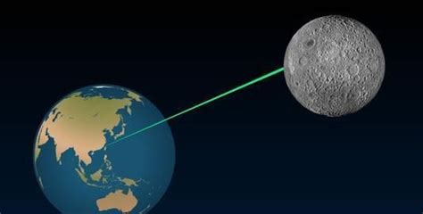 什么是月相？我们的月亮为何会有“阴晴圆缺”？答案很奇妙