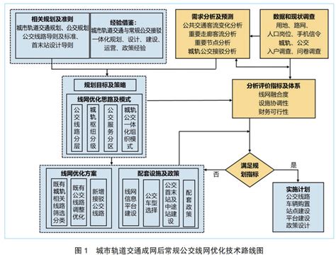 国内领先的人机交互技术研发商——广州数娱信息科技有限公司|公司动态