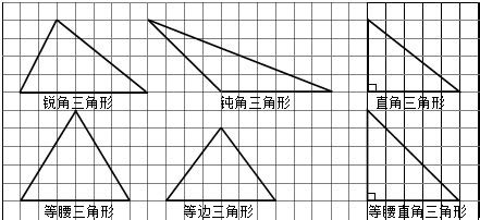 欧拉的问题：凸多边形划分为三角形的方法数-CSDN博客