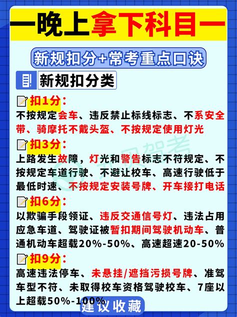 2019深圳交通违法详细扣分标准 常见扣分行为_查查吧