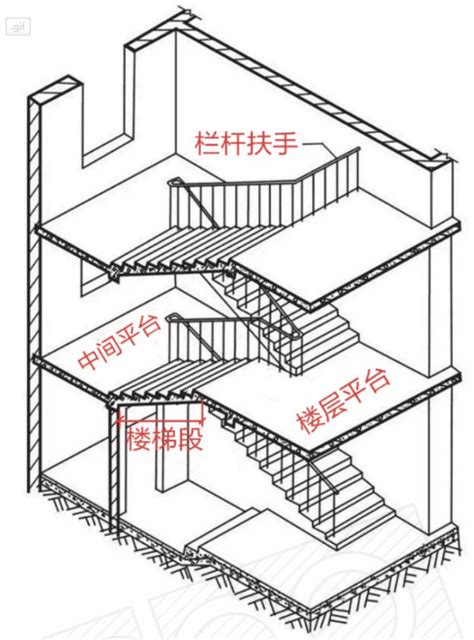 楼梯CAD模板资料