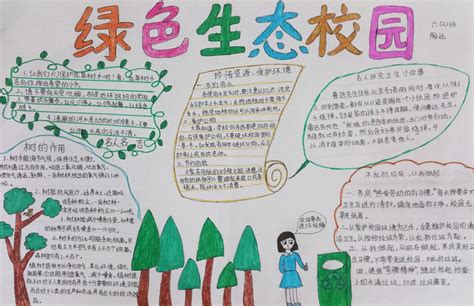 2020海南省垃圾分类环保宣传手抄报