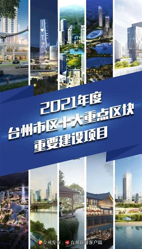 有房丨台州2024年重大项目计划发布 含S2线、台州大道快速路等