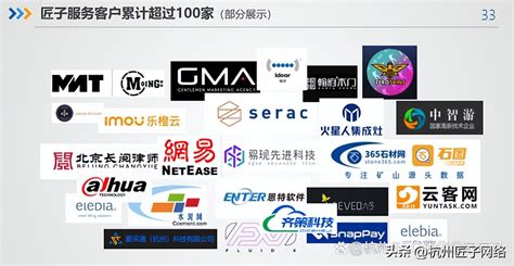 四川互联网企业排名，成都十大互联网公司