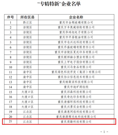 今年全球养猪企业实力榜公布，前10企业中国占据6强 - 猪好多网