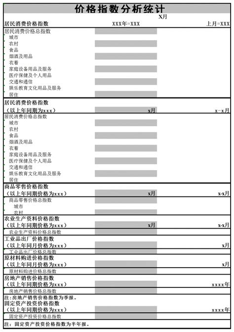 2019年中国居民消费价格指数分析[图]_智研咨询