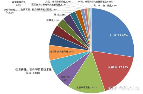 天津市2022年11月信息价pdf扫描件下载 - 天津2022年信息价 - 造价库
