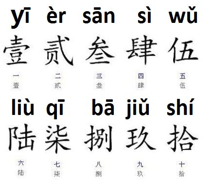 拼音wu的汉字|发音wu的汉字-在线新华字典-汉文学网