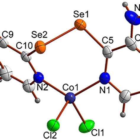 Molecular structure of (a) [CuCl2(L)] (1), (b) [CoCl2(L)] (4), and (c ...