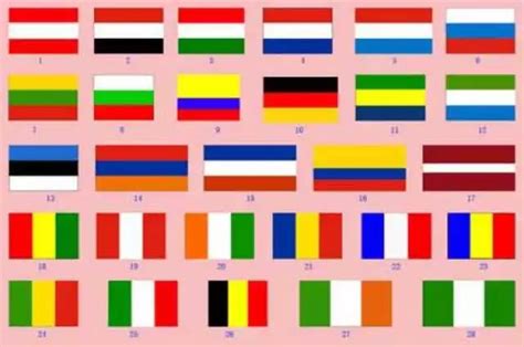 世界各国家国旗都是什么样的？