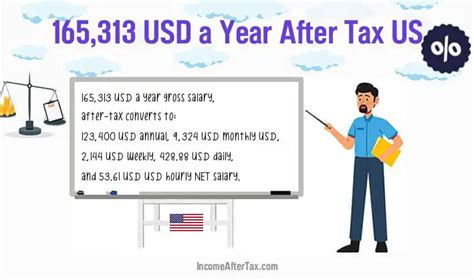 $165,313 a Year After-Tax is How Much a Month, Week, Day, an Hour?