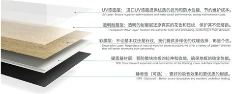 重庆SPC地板-重庆乾筑装饰材料有限公司