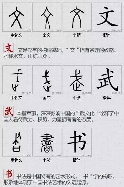 寓意最好的8个汉字 中国人的8种生存智慧-国学知识-国学梦