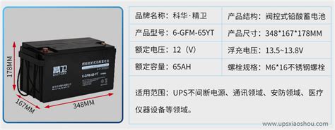 12V24AH 科华蓄电池6-GFM-24 直流屏UPS-化工仪器网