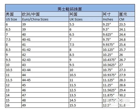 中国标准鞋码对照表2017 用毫米做单位的中华人民共和国
