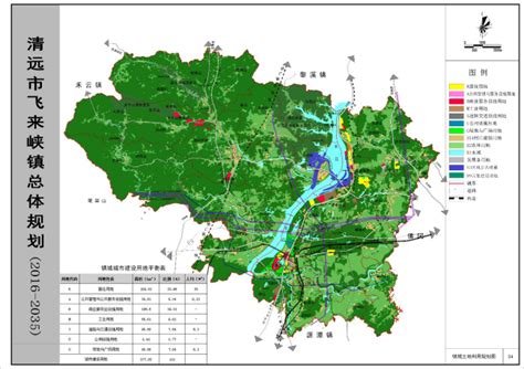 关于《清远市清城区土地利用总体规划（2010-2020年）》预留规模落实方案（清远110千伏连石（光明）、大沙、高桥（大龙）输变电工程项目用地 ...