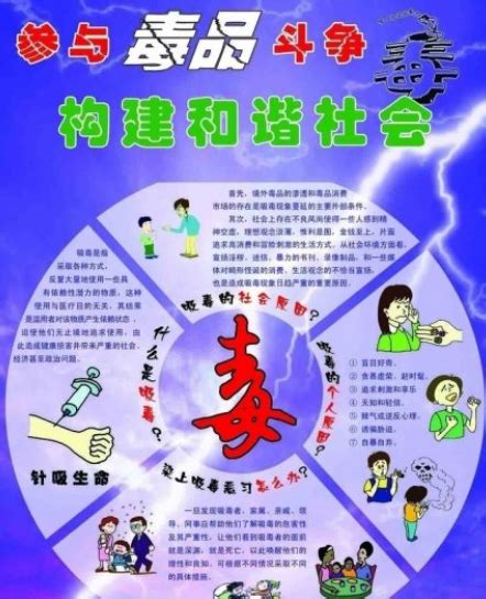 河北省青少年禁毒知识竞赛活动正式启动_凤凰资讯