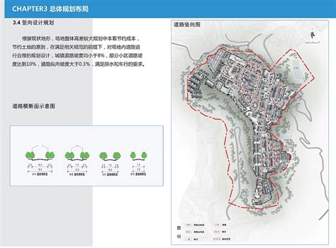 [贵州]贵阳村庄整体提升改造美丽乡村规划-城市规划-筑龙建筑设计论坛