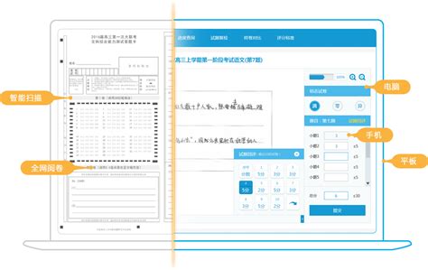 南昊网上阅卷系统（校园版）-258jituan.com企业服务平台