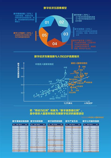 2月中国中小企业发展指数继续上升_浙江省机械工业联合会