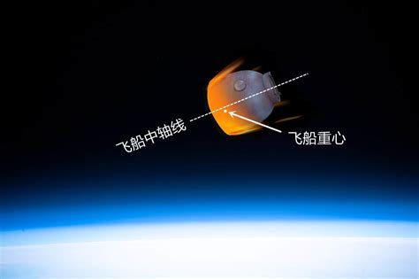 中国空间站距离地面的高度(空间站距离地面的高度是多少米)-参考网